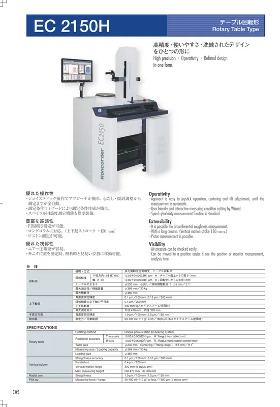 EC2150H 전체 카탈로그 페이지