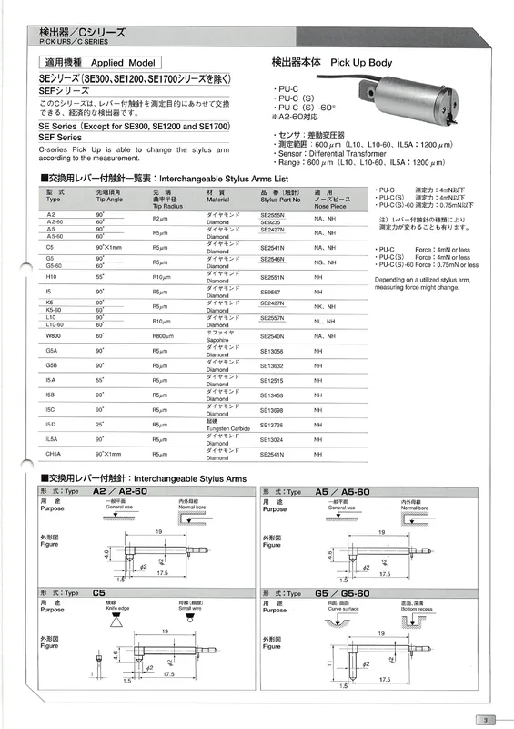 표면거칠기 부속품 카탈로그